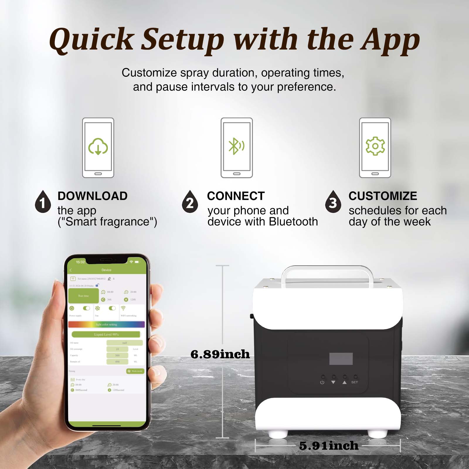 Whole House HVAC Scent Diffuser | 5000 Sq Ft Coverage | Wi-Fi & Bluetooth Control | 1000ml Waterless