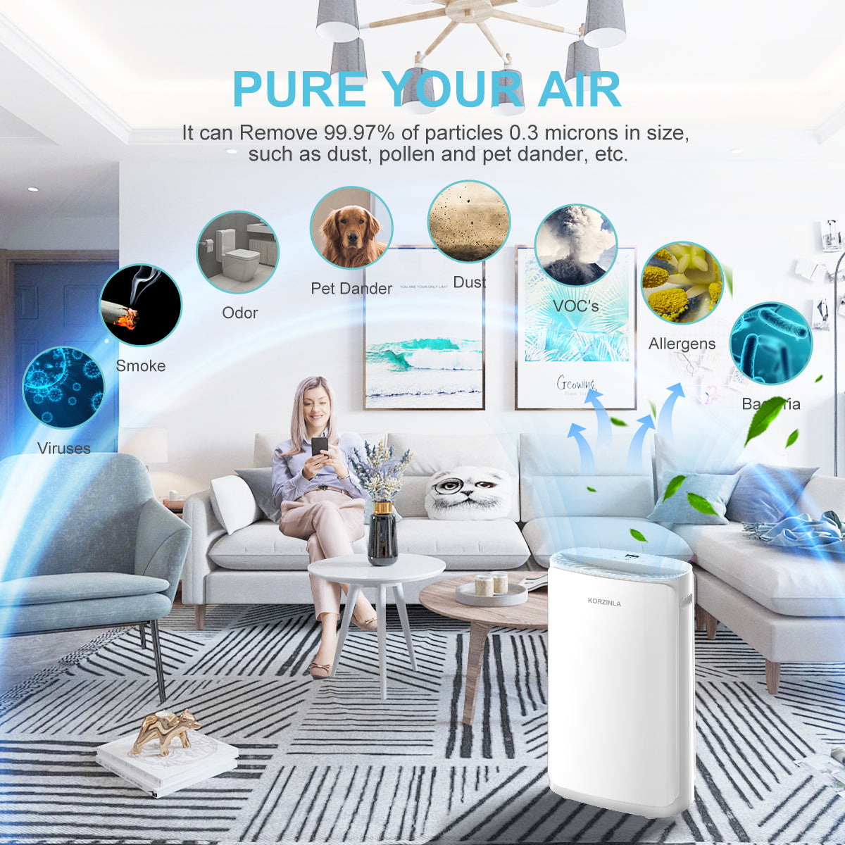 Air Purifiers for Home Large Room Allergies, H13 True HEPA Filter for Allergies, Smoke, Dust, Pollen, Quiet Odor Eliminators for Bedroom, Pet Hair Remover, Remove 99.97% Dust Smoke Mold Pollen, White