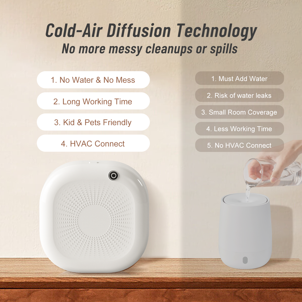 Smart Waterless Essential Oil Diffuser | Bluetooth HVAC Scent Machine | 500ml Large Room