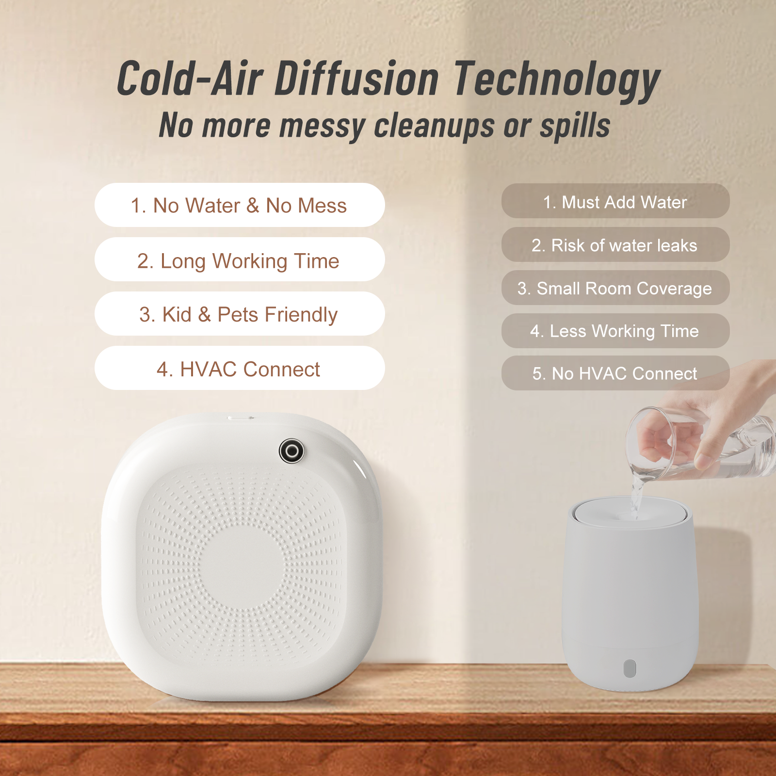 Diffuseur d'air parfumé intelligent pour la maison, collection hôtel, diffuseur sans eau Bluetooth avec technologie d'air froid - 500 ml, diffuseur de parfum CVC pour grandes pièces, bureaux, hôtels et spas (blanc) 