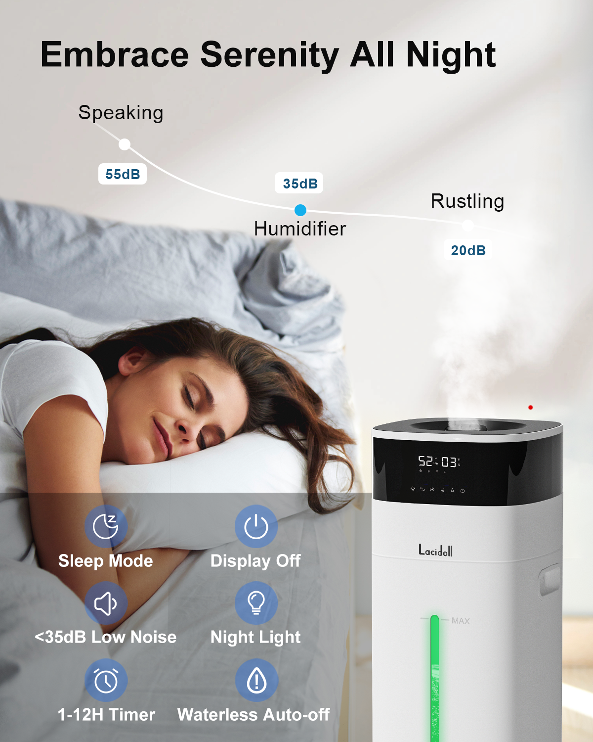 [LCD-2301J]Humidifier Large Room, 5.3Gal/20L Cool and Warm Mist Humidifiers for Home 3000 sq ft, Whole House Humidifiers with Diffuser&Extended Tube, Top Fill Humidifiers for Bedroom Baby Nursery Plants