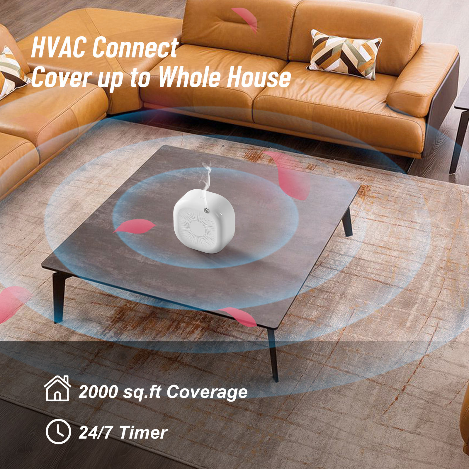 Smart Waterless Essential Oil Diffuser | Bluetooth HVAC Scent Machine | 500ml Large Room