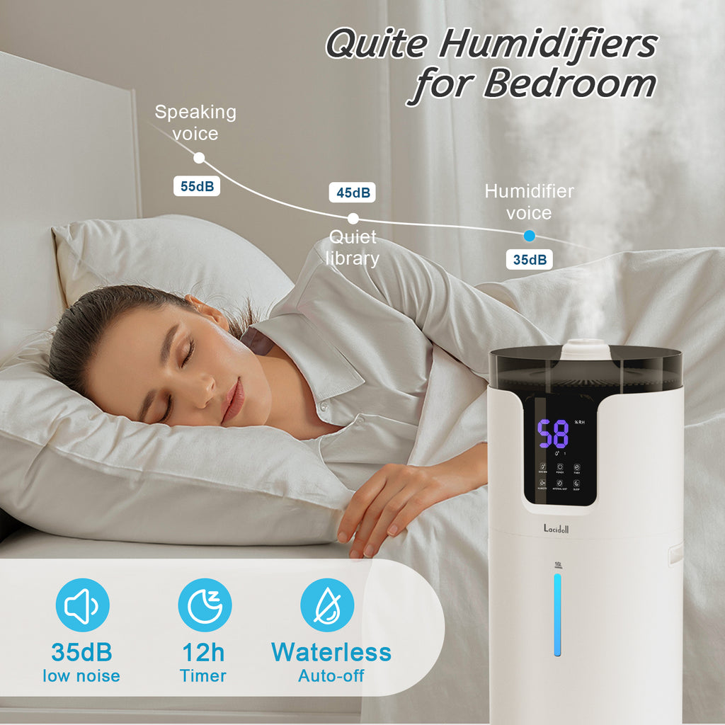 4.2 Gal Cool Mist Humidifier, Quiet & Smart | J19 | LACIDOLL