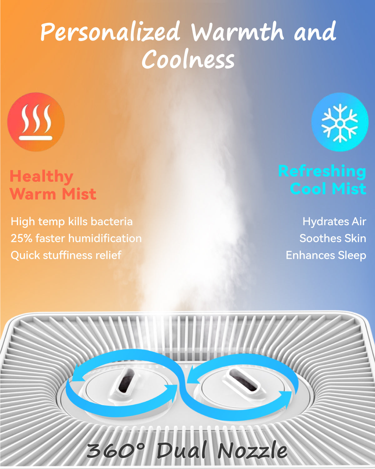 [LCD-J18]Warm and Cool Mist Humidifier Large Room, 5.3Gal/20L Room Humidifiers for Home, Quickly & Evenly Humidify Whole House, Top Fill, Dual Mist Nozzles and Atomizers, Baby Office Plants, White