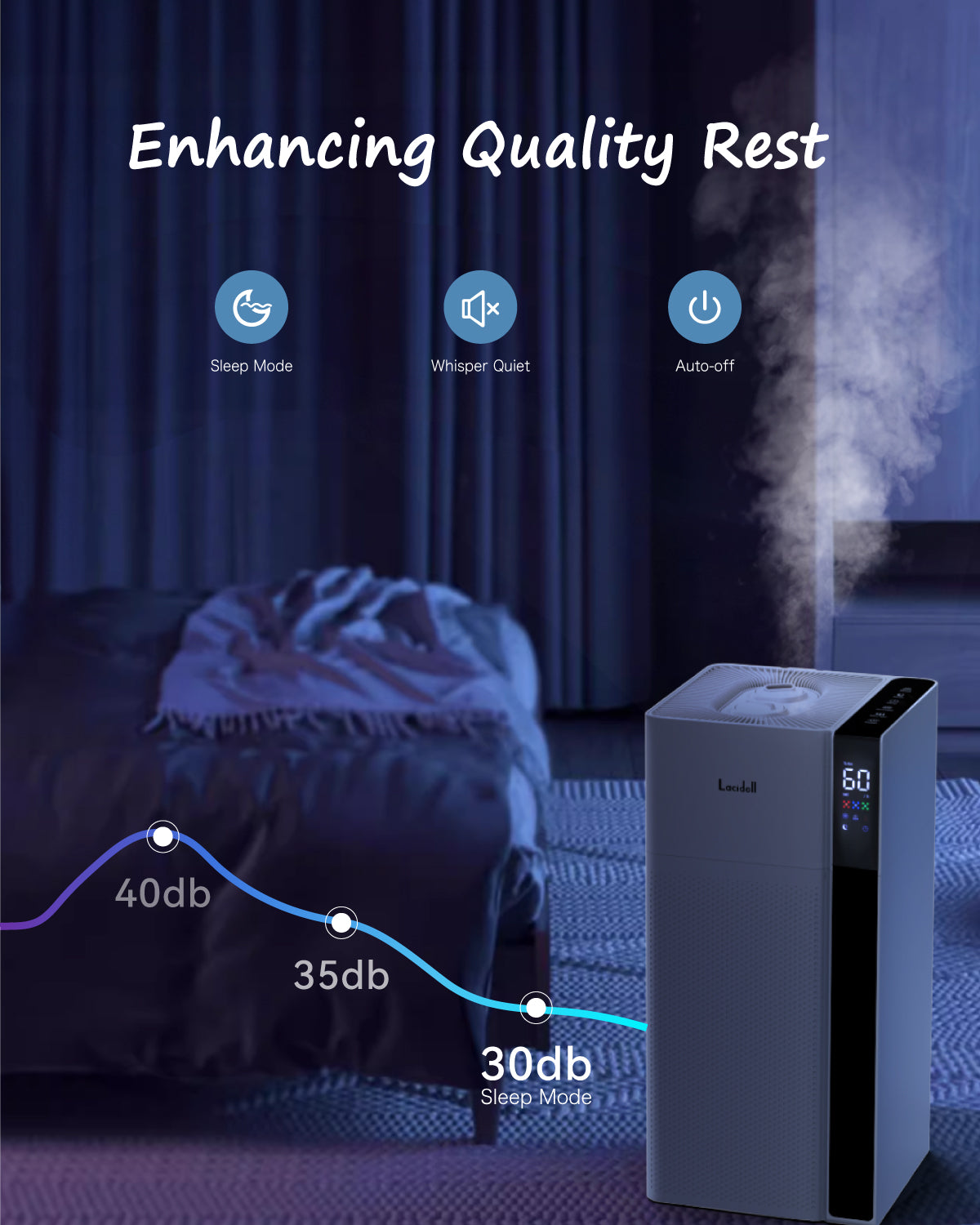 [LCD-J18]Warm and Cool Mist Humidifier Large Room, 5.3Gal/20L Room Humidifiers for Home, Quickly & Evenly Humidify Whole House, Top Fill, Dual Mist Nozzles and Atomizers, Baby Office Plants, White