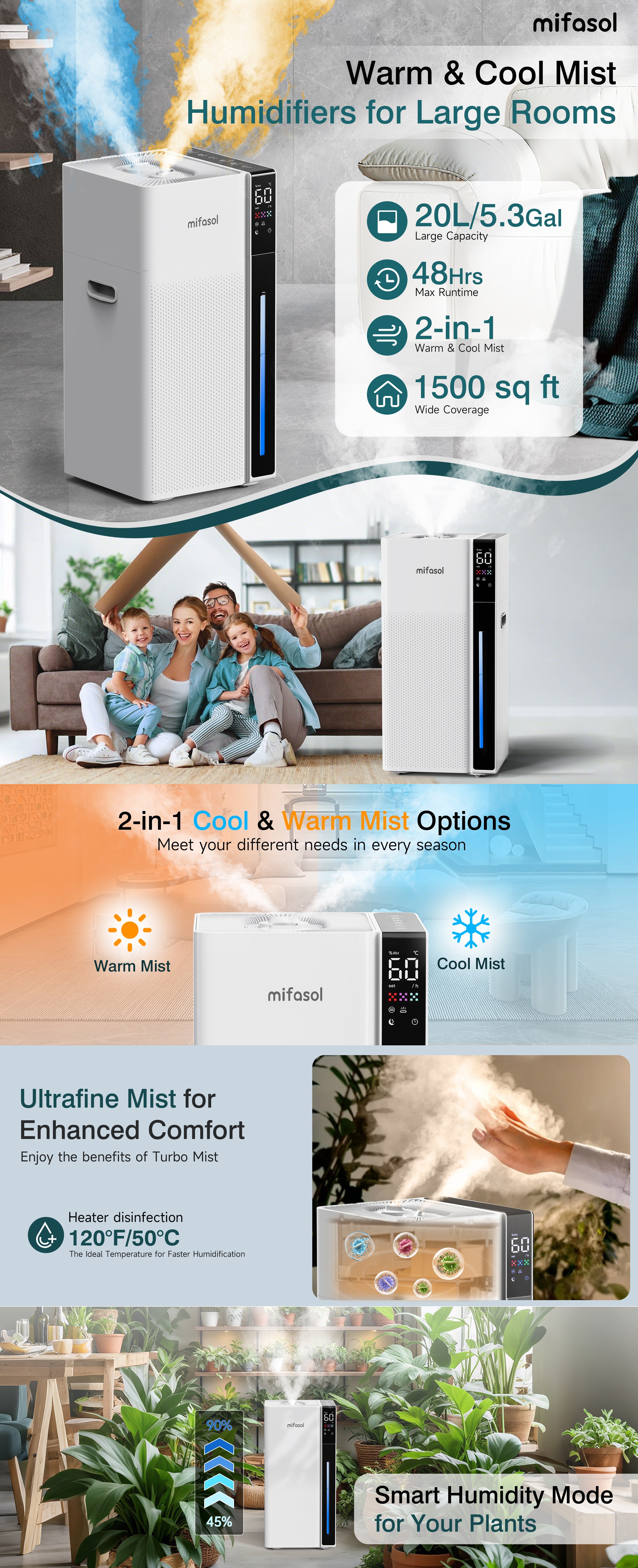 5.3 Gal Warm & Cool Mist Humidifier for Whole House | J18