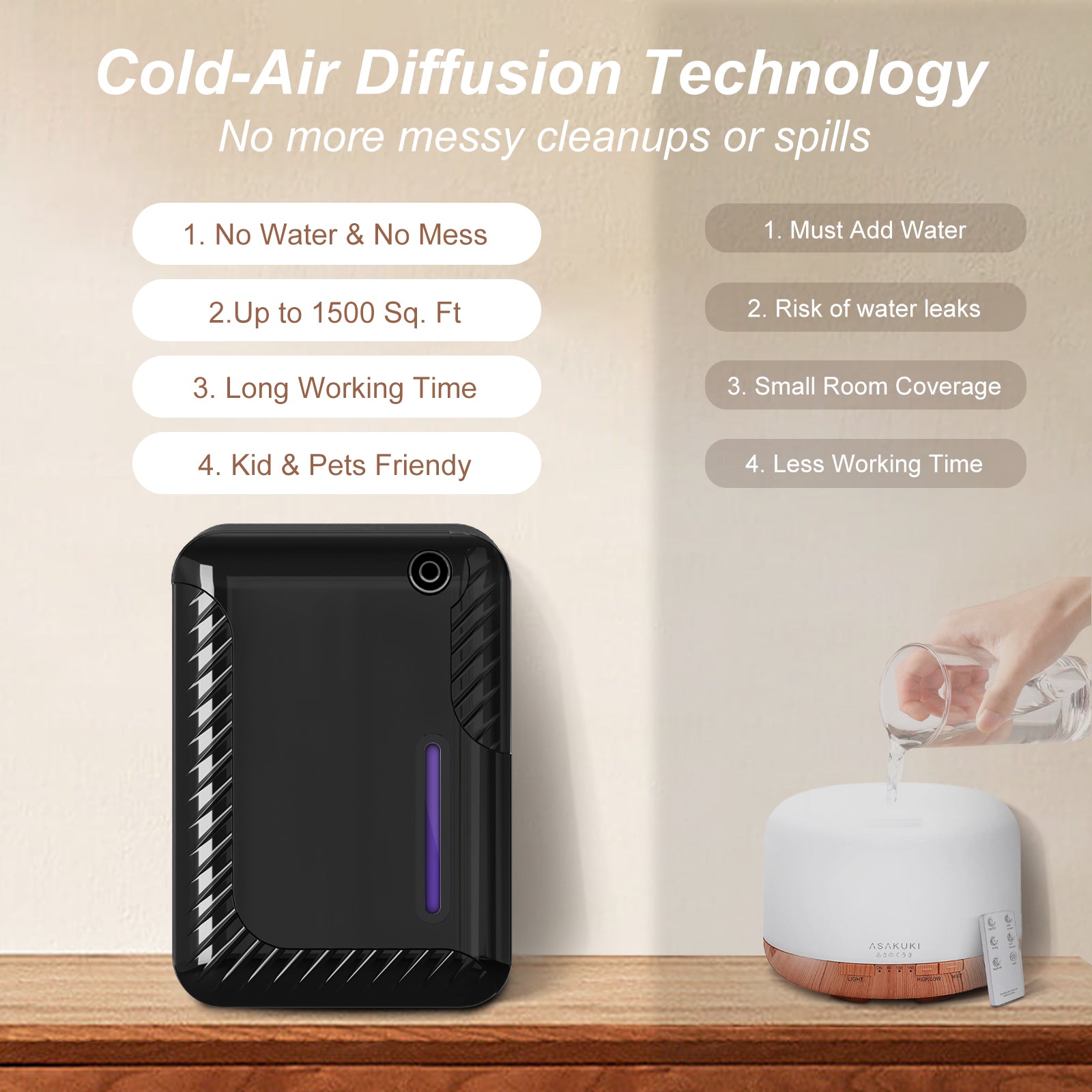Diffuseur d'huiles essentielles sans eau Bluetooth avec technologie d'air froid, 250 ml, 1 500 pi², pour grande pièce, bureau, spa, noir