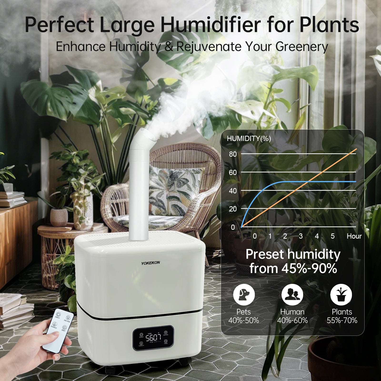 [LCD-301]Humidifier Large Room, 30L/7.93Gal Large Commercial Humidifier 5000 sq.ft, Top-Fill Whole House Humidifiers with Extension Tube, 3 Mist Mode, Timer – Ideal for Plants, Office, Warehouse & Greenhouse