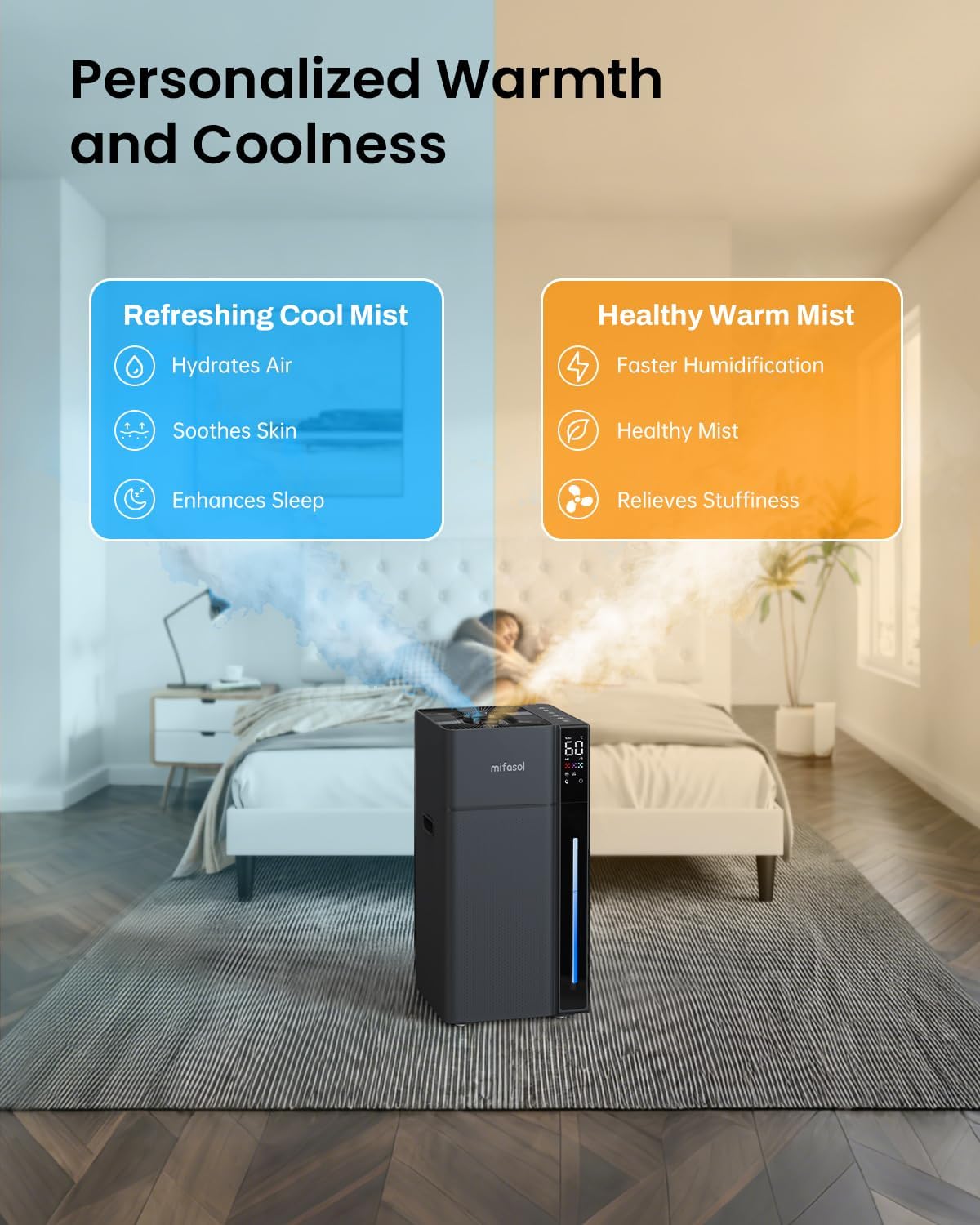 5.3 Gal Warm & Cool Mist Humidifier for Whole House | J18 | LACIDOLL