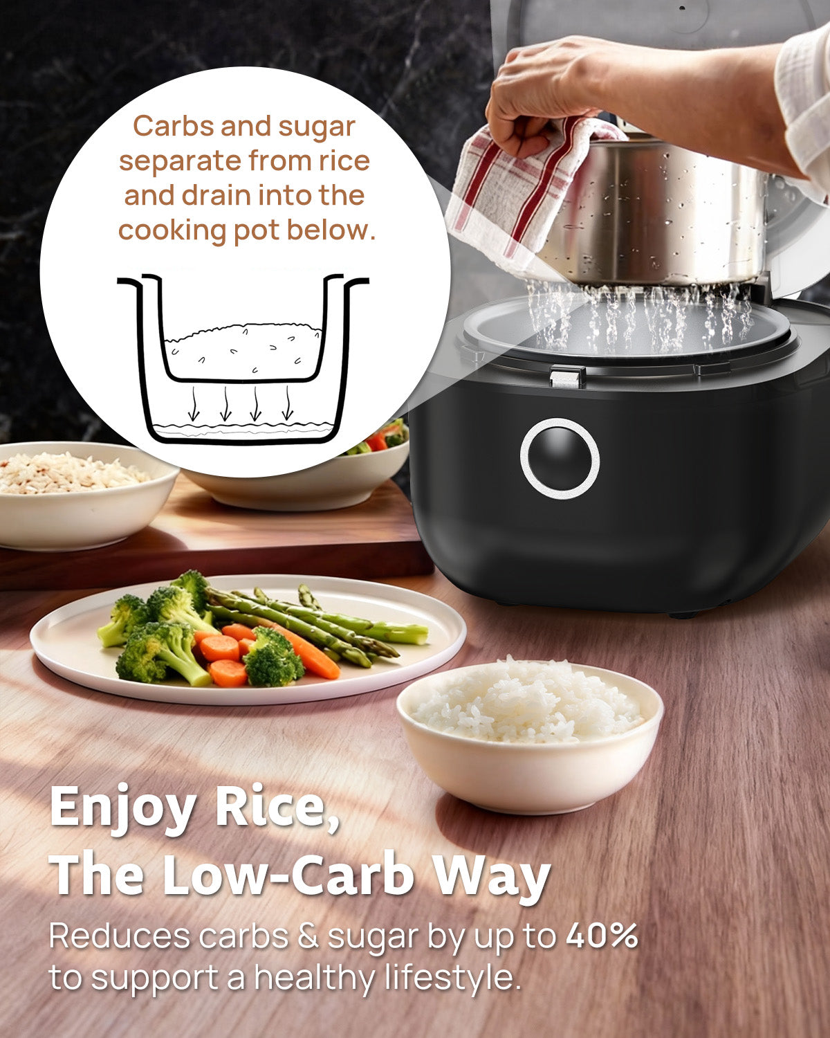 Rice Cooker Stainless Steel Inner Pot PFAS-Free | 501