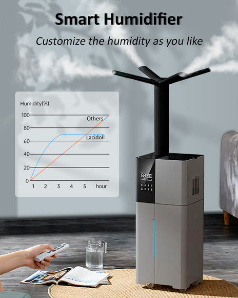 [LCD-2106]Humidifier Large Room, LACIDOLL 26L/6.8Gal Whole House Humidifiers for Home 3000 sq.ft, 3000ml/H Cool Mist Humidifier Baby, Top Fill Humidifiers for Bedroom Plant with 360° Nozzle & Extension Tube