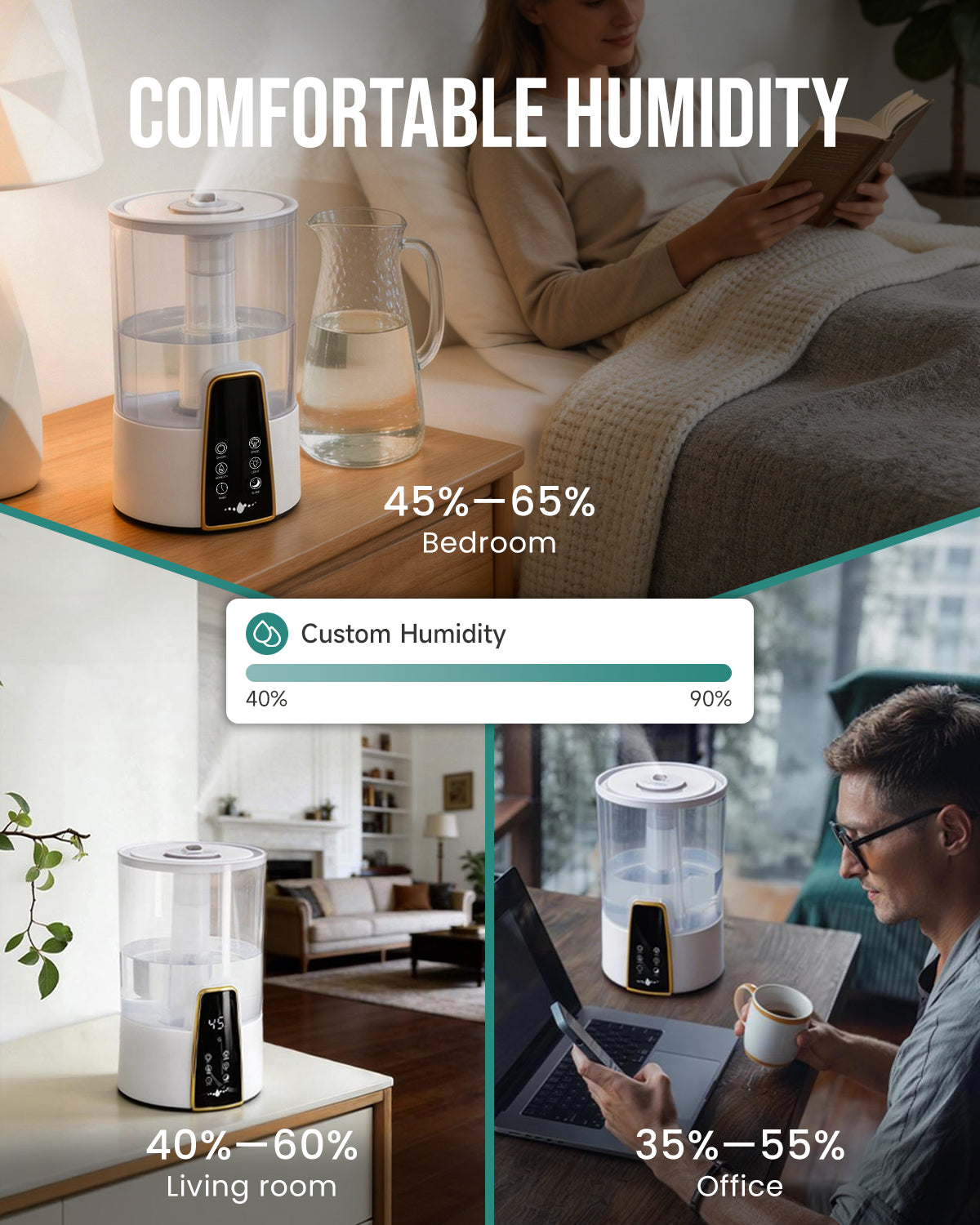 Humidifiers for Bedroom,1.06Gal(4L) Dishwasher-Safe Tank|22301