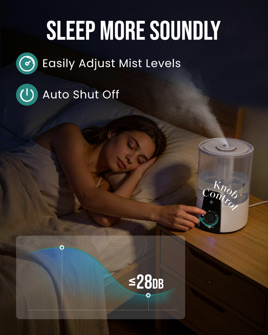 Humidifiers for Bedroom,1.06Gal(4L) Dishwasher-Safe Tank|22301M