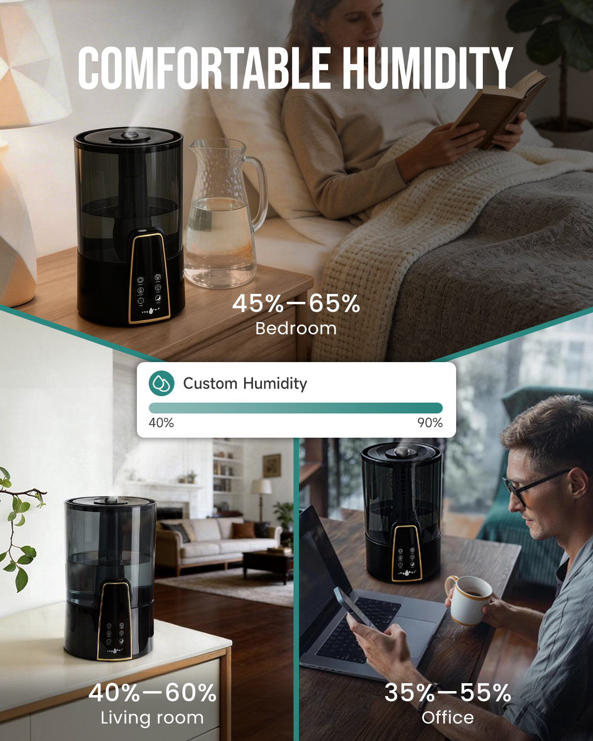 Humidifiers for Bedroom,1.06Gal(4L)Dishwasher-Safe Tank|22301