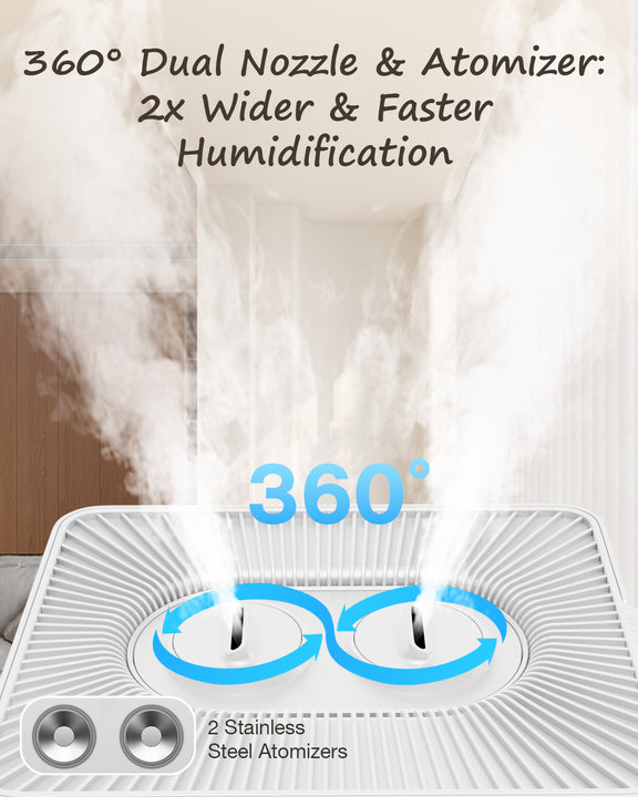 [LCD-J18]Warm and Cool Mist Humidifier Large Room, 5.3Gal/20L Room Humidifiers for Home, Quickly & Evenly Humidify Whole House, Top Fill, Dual Mist Nozzles and Atomizers, Baby Office Plants, White