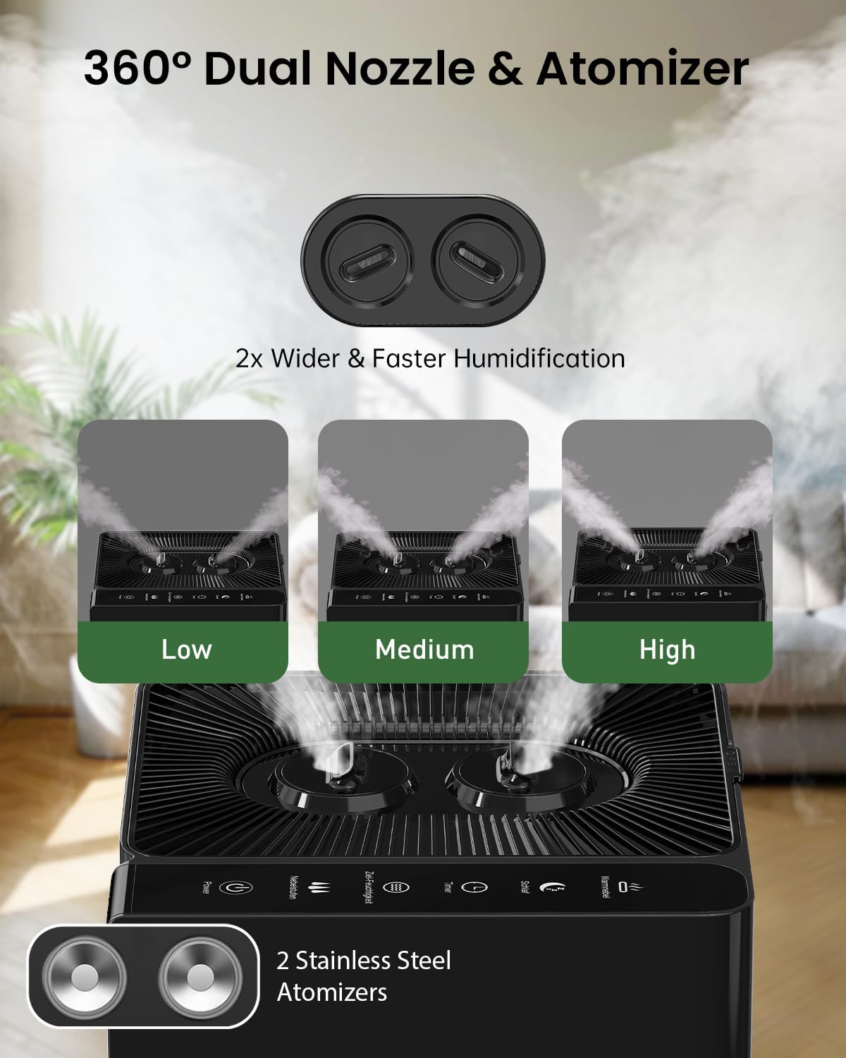 5.3 Gal Warm & Cool Mist Humidifier for Whole House | J18 | LACIDOLL