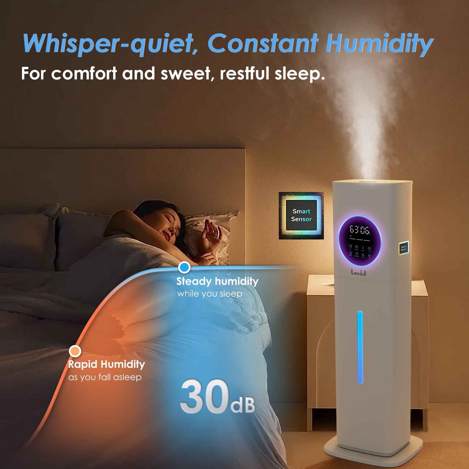 [LCD-2303W] Warm and Cool Mist Humidifiers for Bedroom Home, 2.1gal Quiet Humidifier for Large Room up to 800 ft with Customized Humidity, Night Light, Easy Top Fill, 12H Timer