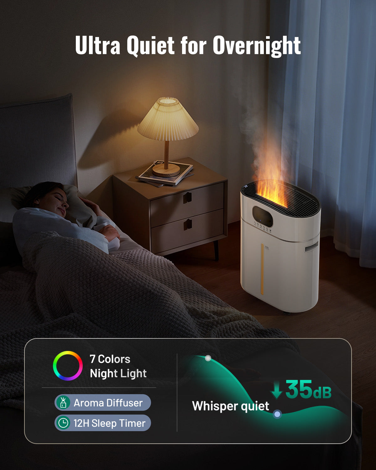 Humidifier Large Room Warm and Cool Mist|305