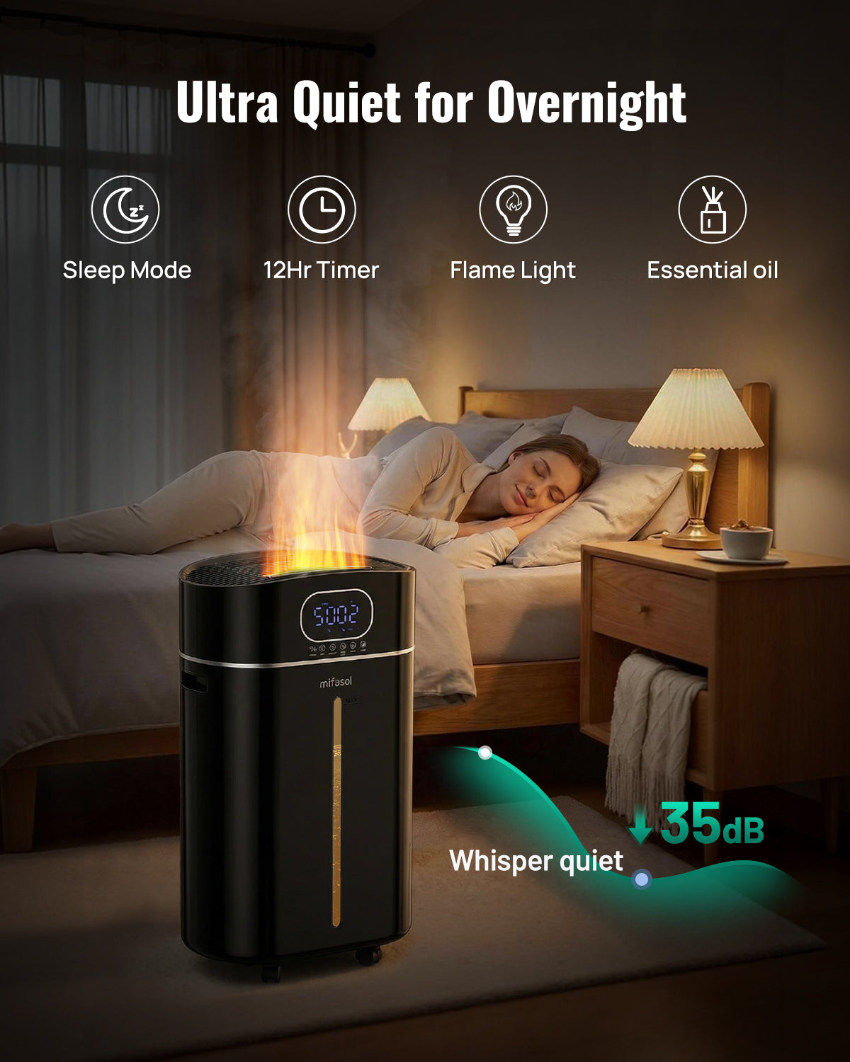 4.2Gal/16L Cool and Warm Mist Humidifier|305