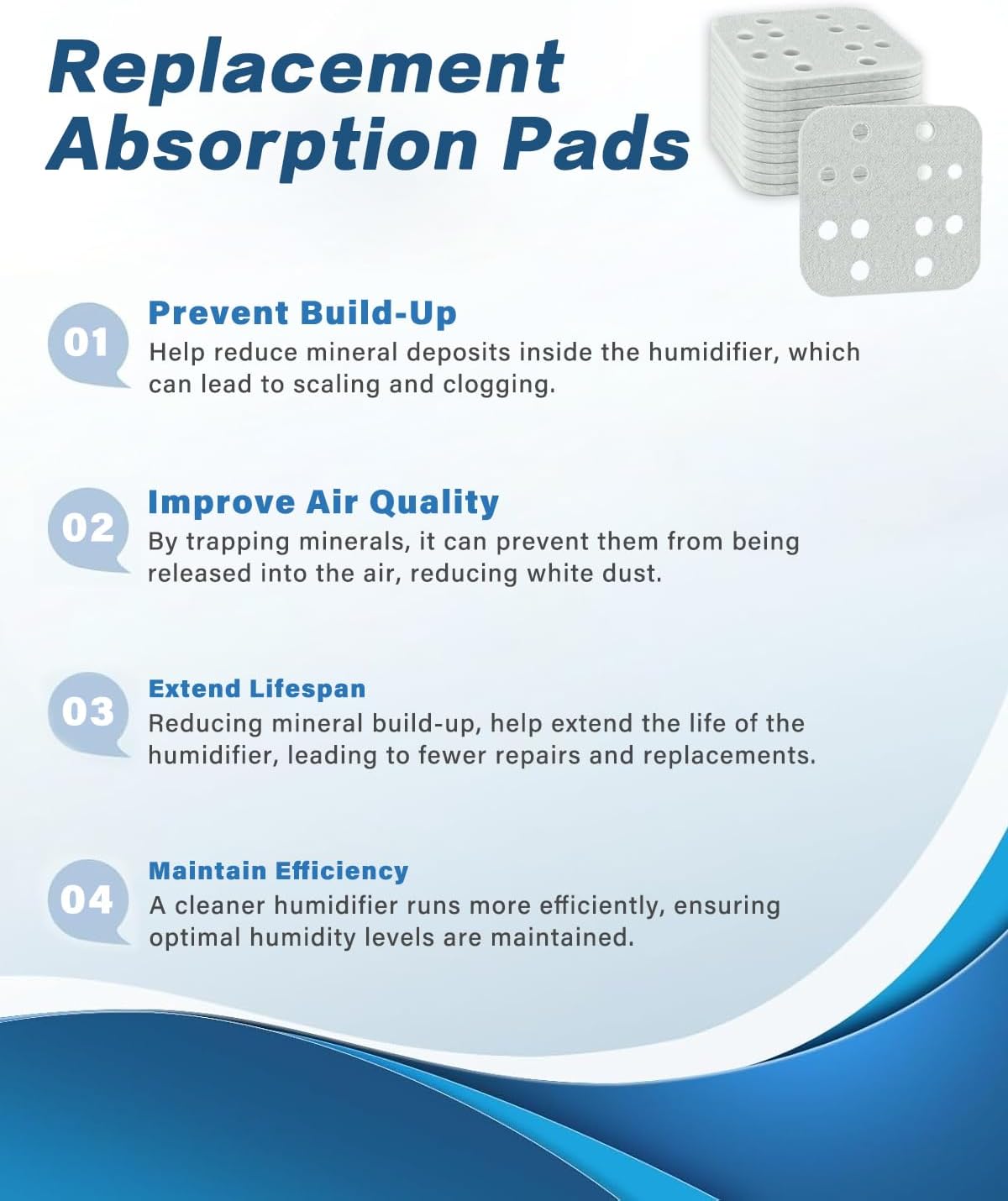 Mineral Absorption Pad 12-Pack for Humidifier, Humidifier Replacement Filters, Compatible with LCD-MH-2301J, Reduce Limescale, Improve Humidification Efficiency, White