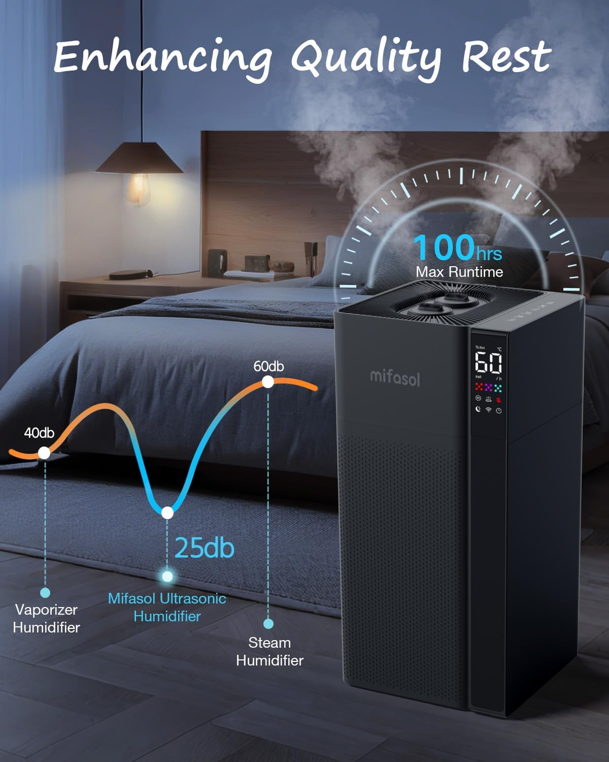 [LCD-J18]Cool Mist andWarm Humidifier Large Room, 5.3Gal/20L Whole House Humidifiers for Home, Quickly & Evenly Humidify Larger Areas, Top Fill, Dual Mist Nozzles and Atomizers, Office Plants, Black