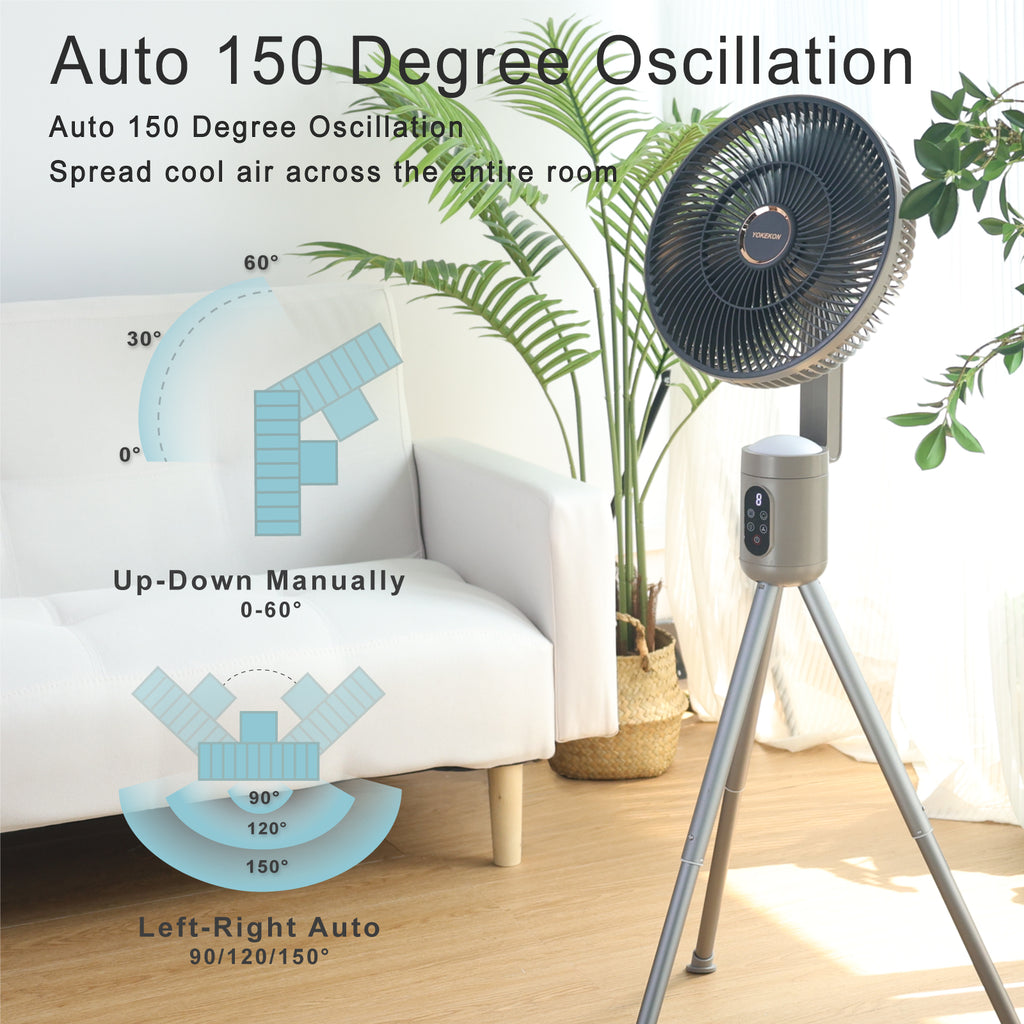 Oscillating Standing Fan, Outdoor Fan for Patios 37” High Floor Fan|FS300