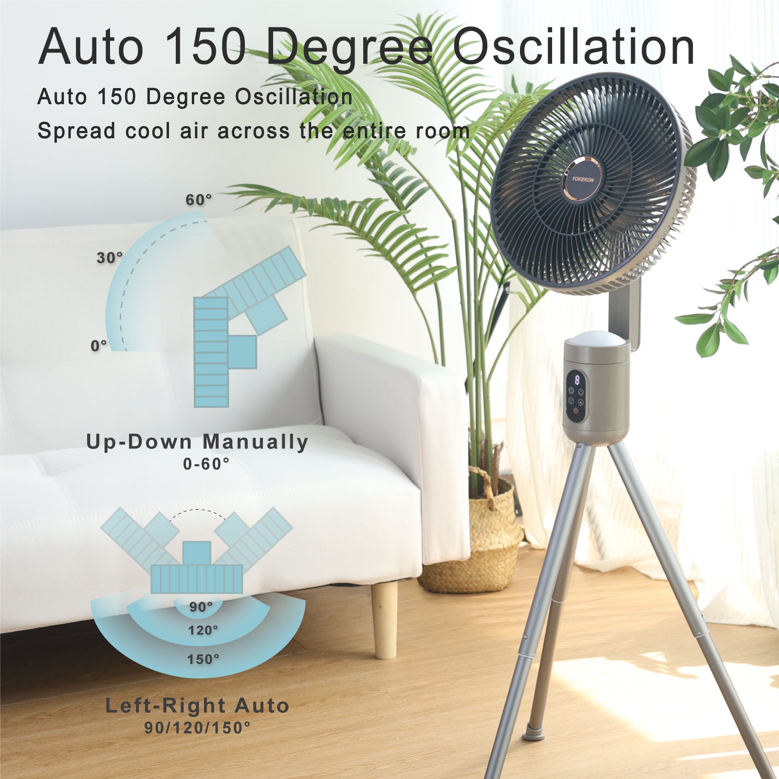 Oscillating Standing Fan, Outdoor Fan for Patios 37” High Floor Fan|FS300