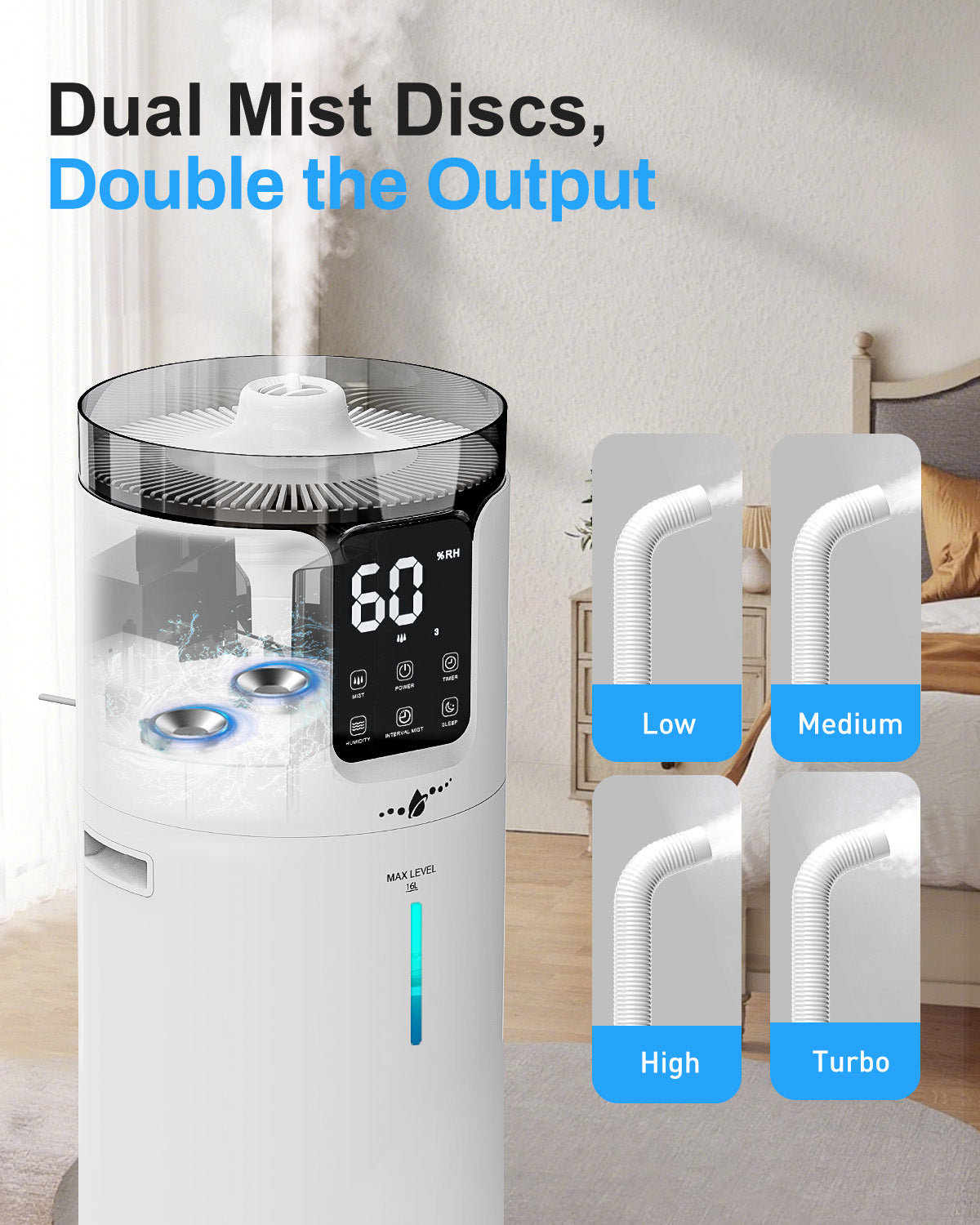 16L/4.2Gal Smart Humidifier for Large Room | APP & Voice Control | Whole House Cool Mist | J19WIFI