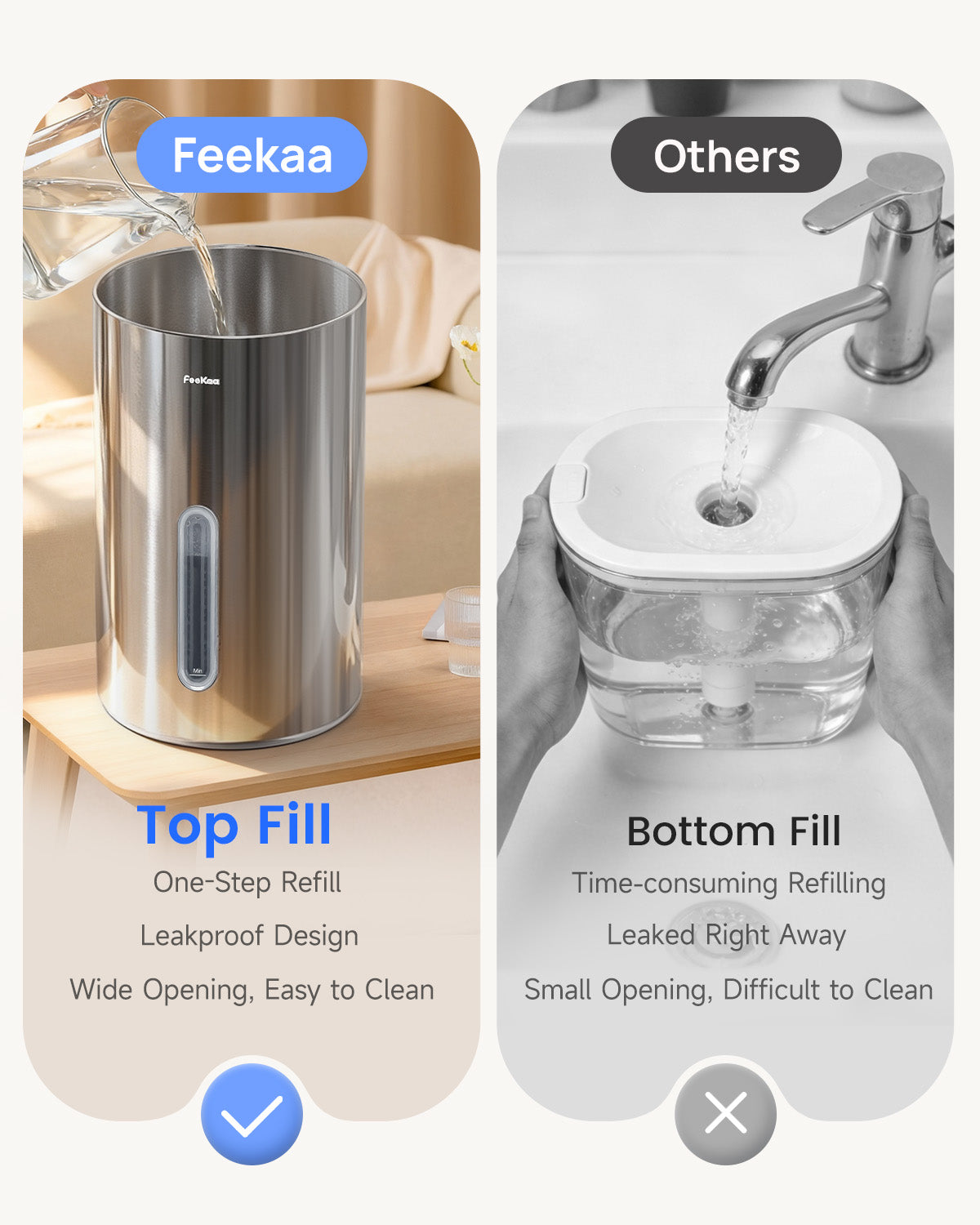 Stainless Steel Humidifier Dishwasher Safe, 6L/1.6Gal Cool Mist Humidifiers|01096