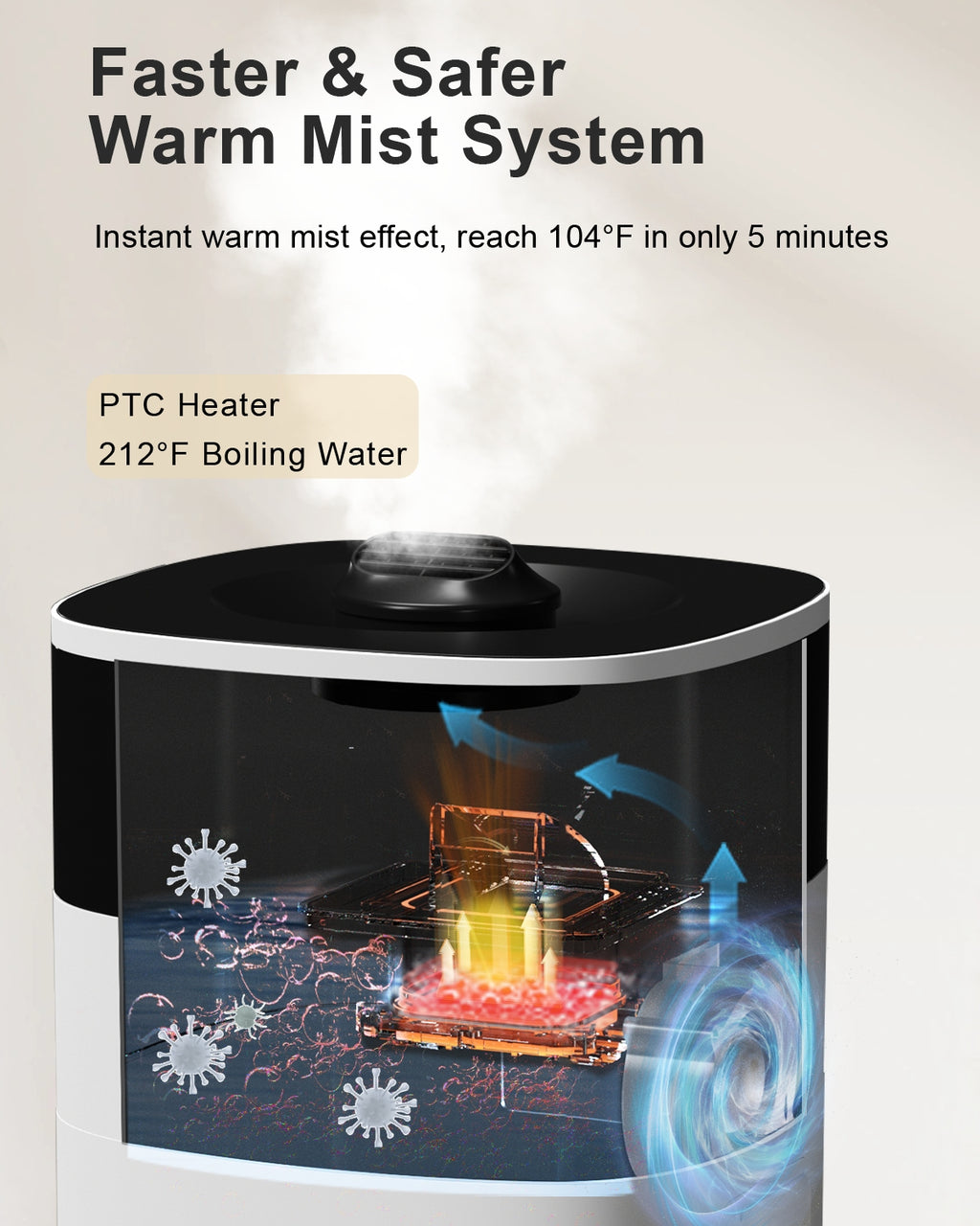 5.3 Gal Warm & Cool Mist Humidifier for Home | 2301J | LACIDOLL