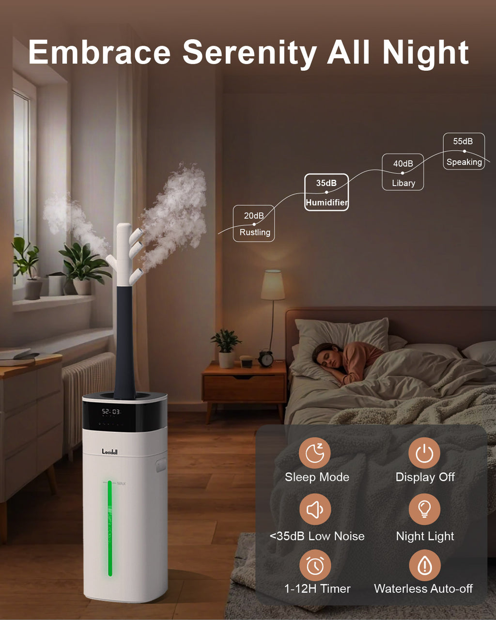 5.3 Gal Warm & Cool Mist Humidifier for Home | 2301J | LACIDOLL