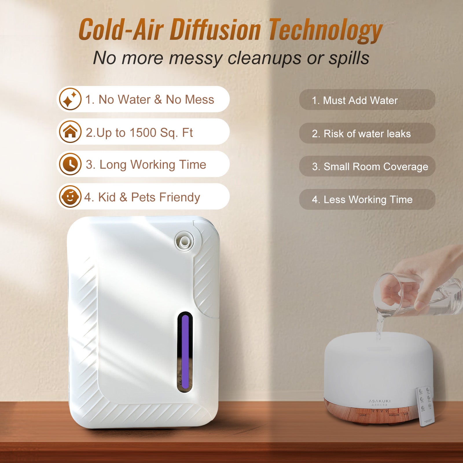 Diffuseur d'huiles essentielles sans eau Bluetooth avec technologie d'air froid, 250 ml, 1 500 pi², pour grande pièce, bureau, spa, blanc