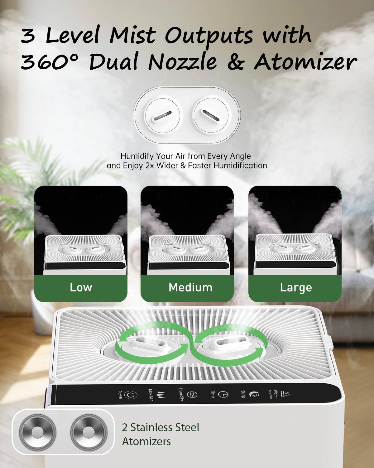 5.3 Gal Warm & Cool Mist Humidifier for Whole House | J18 | LACIDOLL