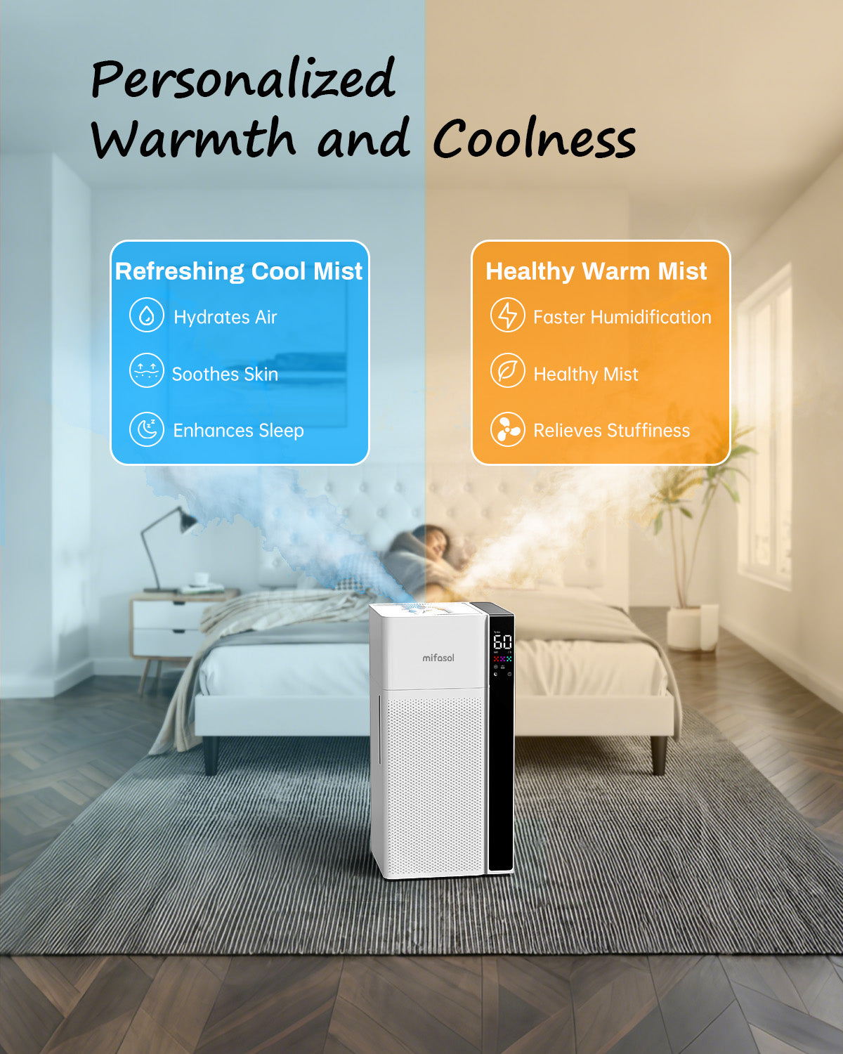 5.3 Gal Warm & Cool Mist Humidifier for Whole House | J18 | LACIDOLL