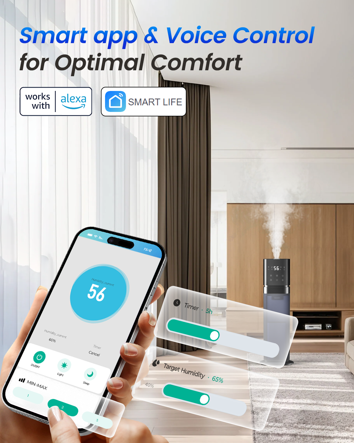 2.1 Gal Smart Humidifier for Large Room with App Control | K20 | LACIDOLL