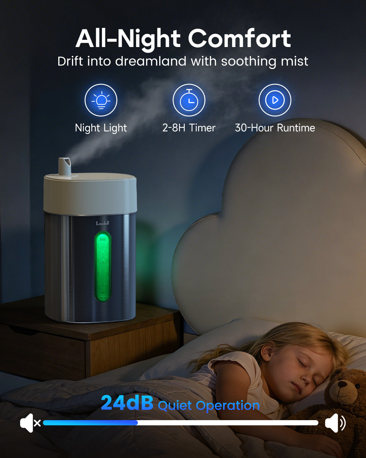 Stainless Steel Cool Mist Humidifier, 4L|0103 – Lacidoll