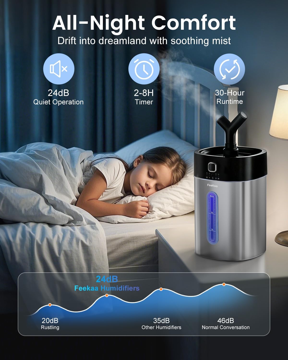 Stainless Steel Cool Mist Humidifier Easy to Clean | 0114